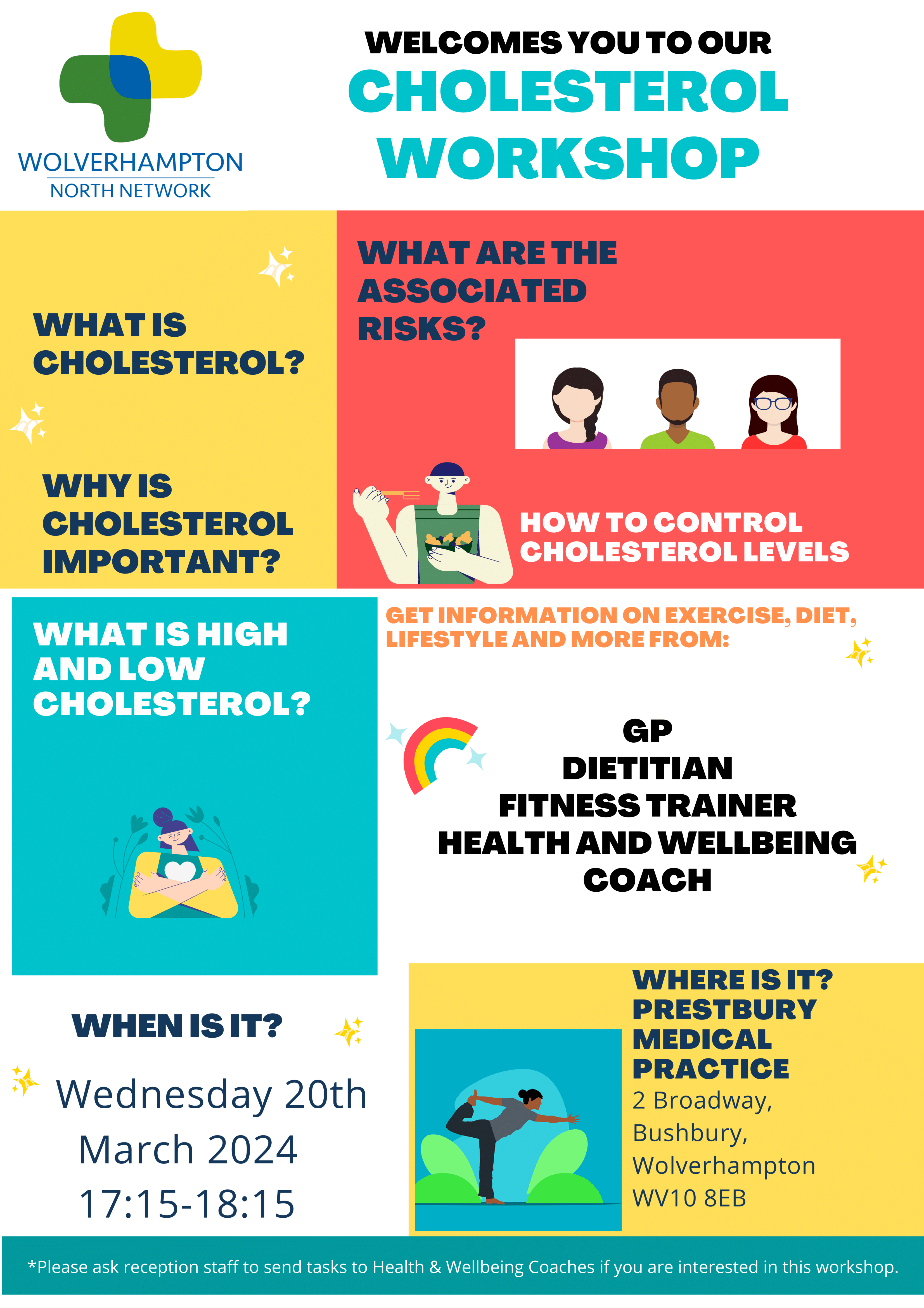 Cholesterol Workshop Poster